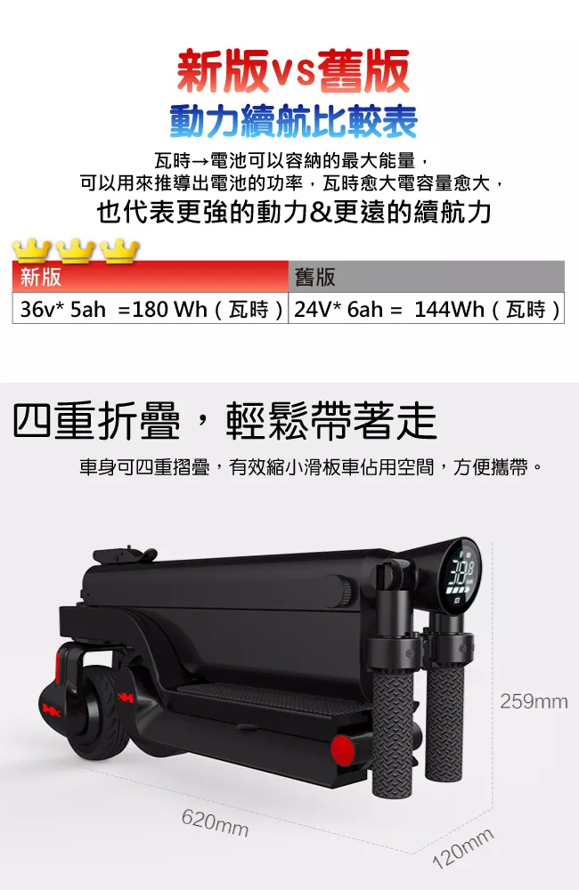 新版36V摺疊電動滑板車